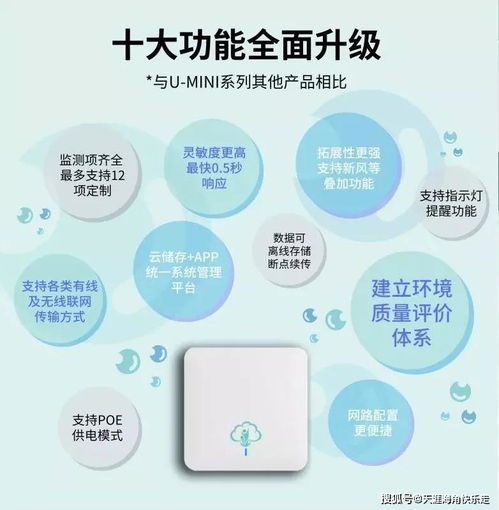 u mini208荣获上海市高新技术成果转化项目证书，技术推广再添新动力